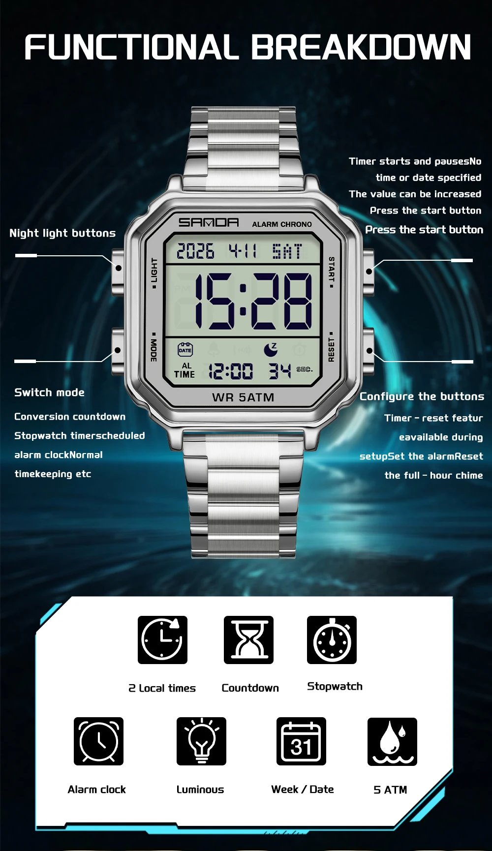 SANDA 6379 — высококлассные мо – обзор и цена Luxury Watch Tier