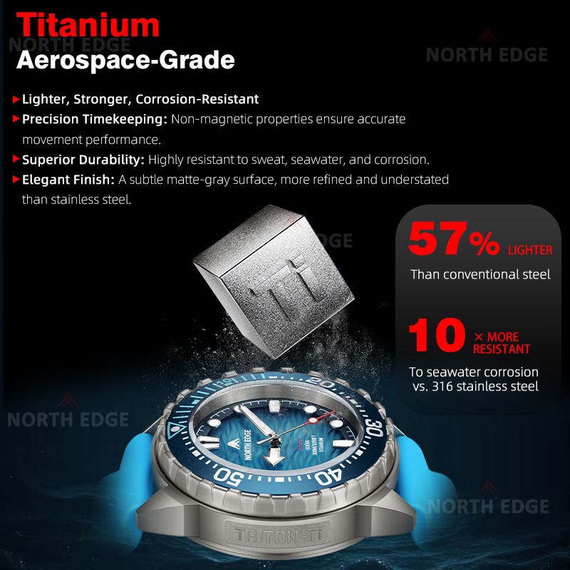 Часы для дайвинга NORTH EDGE T – обзор и цена Diver Watch 300M